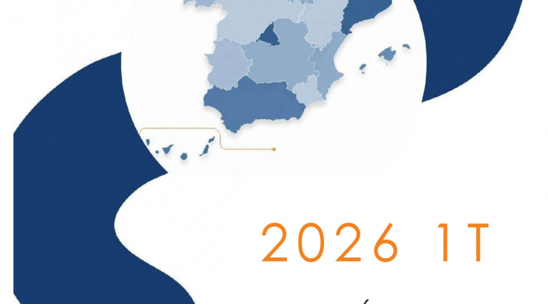 El precio de la vivienda aumenta en todas las capitales de provincia y alcanza una media de 2.262 €/m² en los primeros meses del año