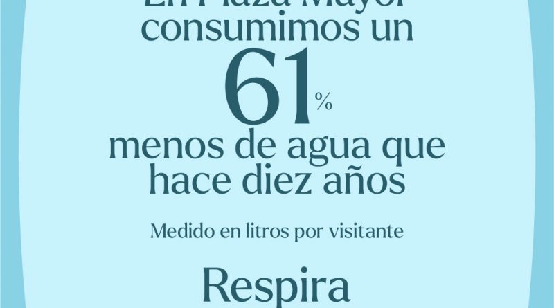 Plaza Mayor avanza hacia un modelo de gestión sostenible y responsable